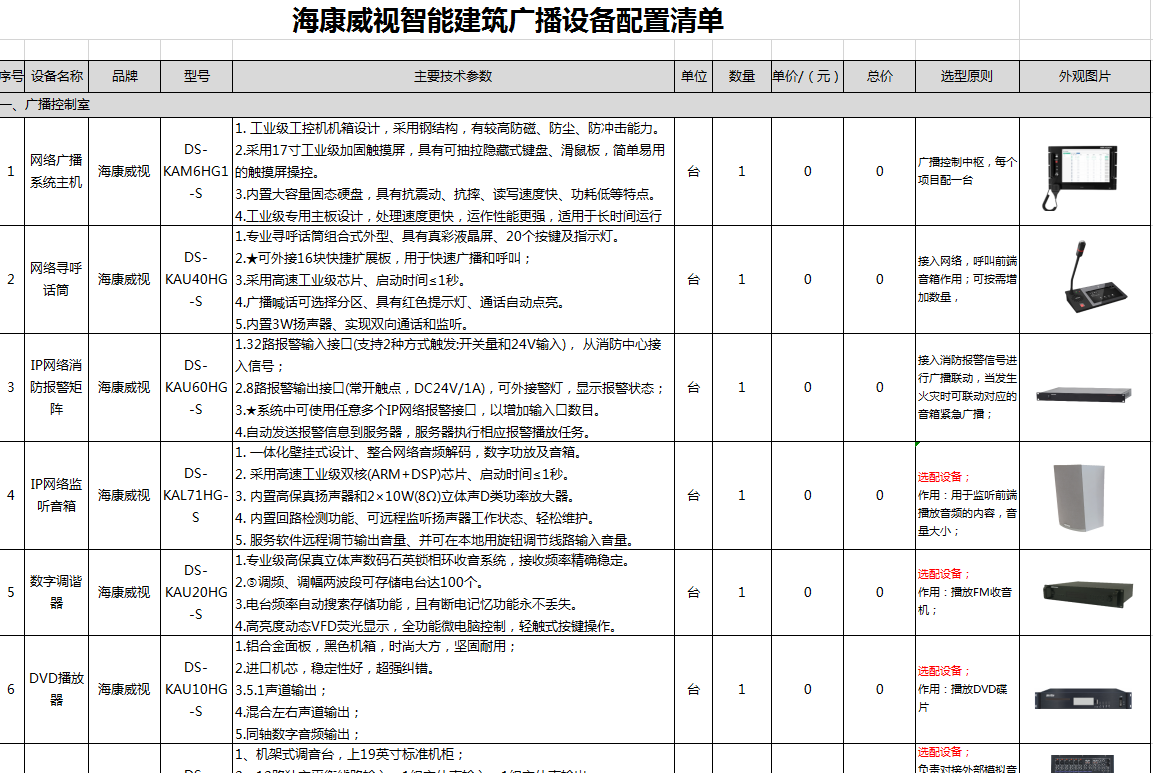 【海康威视楼宇广播】-【纯设备销售】清单配置模板 [图]