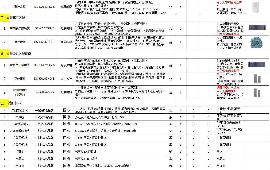 【海康威视景区广播】-【设备销售】清单配置模板 [图] 