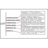 【治安防控】中小学校园监控解决方案