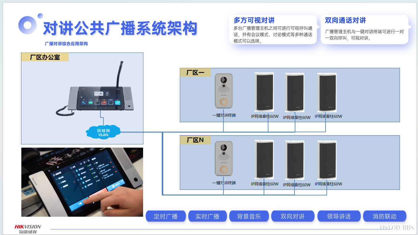 广播对讲方案.png
